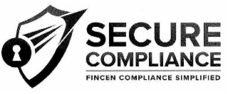 SECURE COMPLIANCE FINCEN COMPLIANCE SIMPLIFIED logo