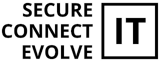 SECURE CONNECT EVOLVE IT logo
