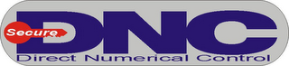 SECURE DNC DIRECT NUMERICAL CONTROL logo