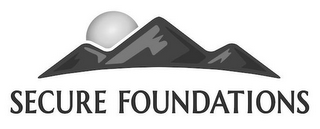 SECURE FOUNDATIONS logo