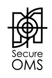 SECURE OMS logo