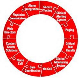 SECURE TEXTING CLINICAL ALERTING SYSTEMPAGING CLINICAL TEST RESULTS CLINICAL MONITORING SYSTEM ON CALL CARE COORDINATION NURSE CALL CONTACT CENTER SOLUTIONS WEB DIRECTORY PHYSICIAN COMMUNICATION ALARM INTEGRATION logo