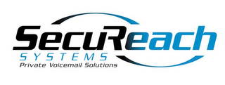 SECUREACH SYSTEMS PRIVATE VOICEMAIL SOLUTIONS logo