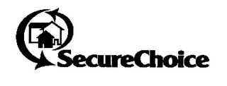 SECURECHOICE logo