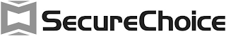 SECURECHOICE logo