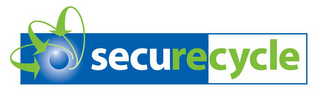 SECURECYCLE logo