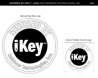 SECURED BY IKEY RAINBOW TECHNOLOGIES, INC. logo