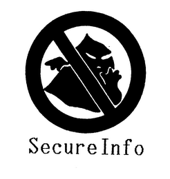 SECUREINFO logo