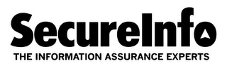 SECUREINFO THE INFORMATION ASSURANCE EXPERTS logo