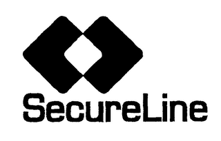 SECURELINE logo
