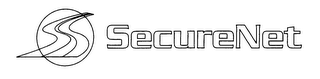 SECURENET logo
