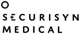 SECURISYN MEDICAL logo