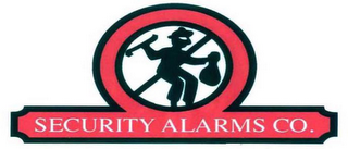 SECURITY ALARMS CO. logo