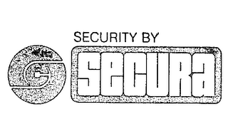 SECURITY BY SECURA logo