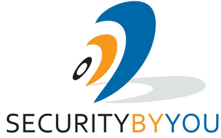 SECURITY BY YOU logo