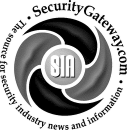 SECURITYGATEWAY.COM - THE SOURCE FOR SECURITY INDUSTRY NEWS AND INFORMATION logo