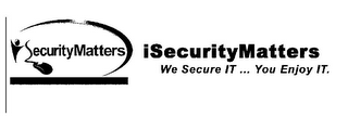 SECURITYMATTERS ISECURITYMATTERS WE SECURE IT ... YOU ENJOY IT. logo