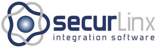 SECURLINX INTEGRATION SOFTWARE logo