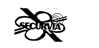 SECURVIA logo