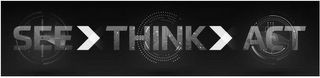 SEE THINK ACT logo