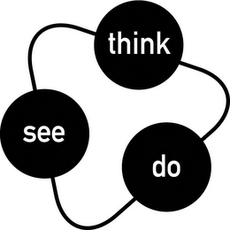 SEE THINK DO logo