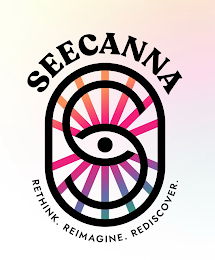 SEECANNA. RETHINK. REIMAGINE. REDISCOVER. logo
