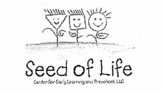 SEED OF LIFE CENTER FOR EARLY LEARNING AND PRESCHOOL LLC logo