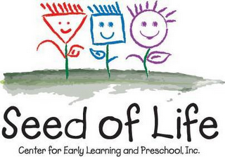 SEED OF LIFE CENTER FOR EARLY LEARNING AND PRESCHOOL, INC. logo