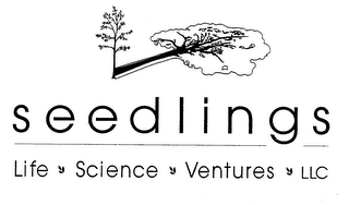 SEEDLINGS LIFE SCIENCE VENTURES LLC logo