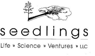 SEEDLINGS LIFE SCIENCE VENTURES LLC logo