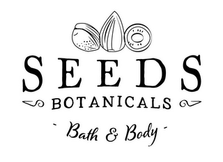 SEEDS BOTANICALS BATH & BODY logo
