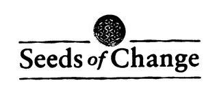 SEEDS OF CHANGE logo