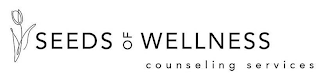 SEEDS OF WELLNESS COUNSELING SERVICES logo