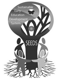 SEEDS SUSTAINABLE EARLY EDUCATION DEVELOPMENT SYSTEM logo