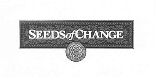 SEEDSOFCHANGE logo