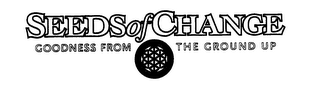 SEEDSOFCHANGE GOODNESS FROM THE GROUND UP logo