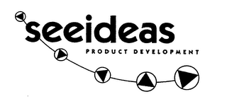 SEEIDEAS PRODUCT DEVELOPMENT