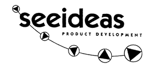 SEEIDEAS PRODUCT DEVELOPMENT logo