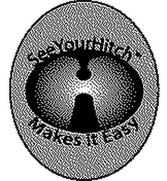 SEEYOURHITCH MAKES IT EASY logo