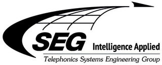 SEG INTELLIGENCE APPLIED TELEPHONICS SYSTEMS ENGINEERING GROUP logo