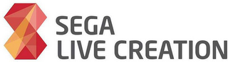 SEGA LIVE CREATION logo