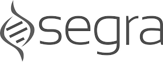 SEGRA logo