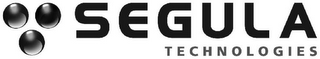 SEGULA TECHNOLOGIES logo