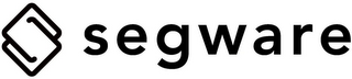 SEGWARE logo