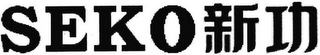 SEKO logo
