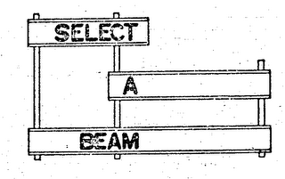 SELECT A BEAM logo