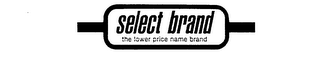 SELECT BRAND THE LOWER PRICE NAME BRAND logo