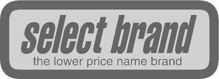 SELECT BRAND THE LOWER PRICE NAME BRAND logo
