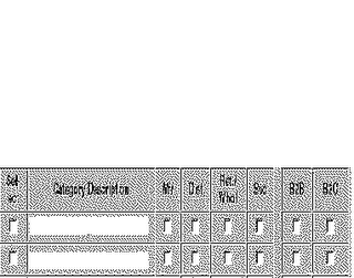SELECT, CATEGORY/BRAND DESCRIPTION, MFR, DIST, SVC,B2B, OR B2C logo