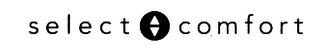 SELECT COMFORT logo